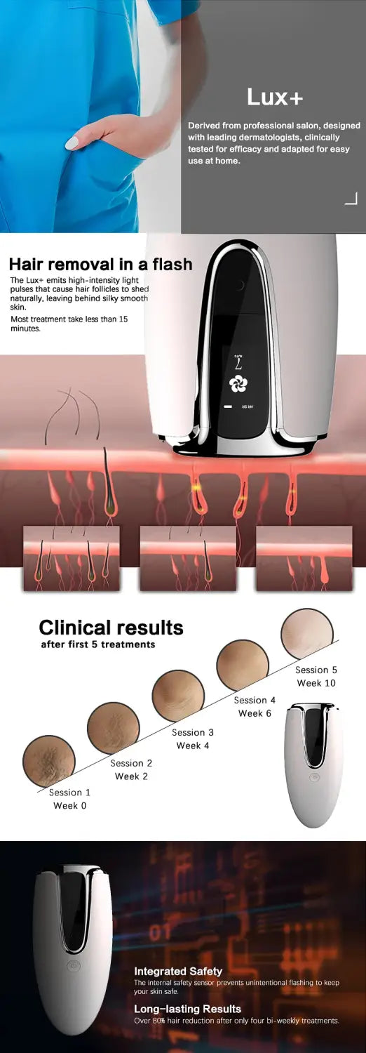 Laser Hair Removal Instrument 3