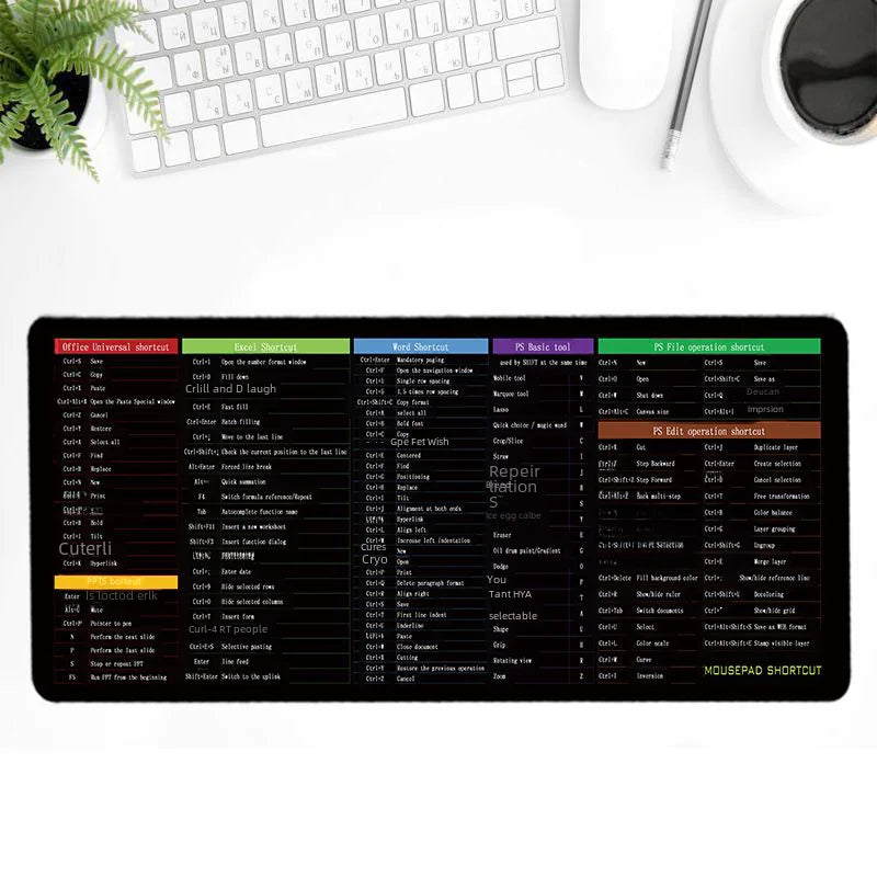 Wholesale English Keyboard Mouse Pad for Gaming