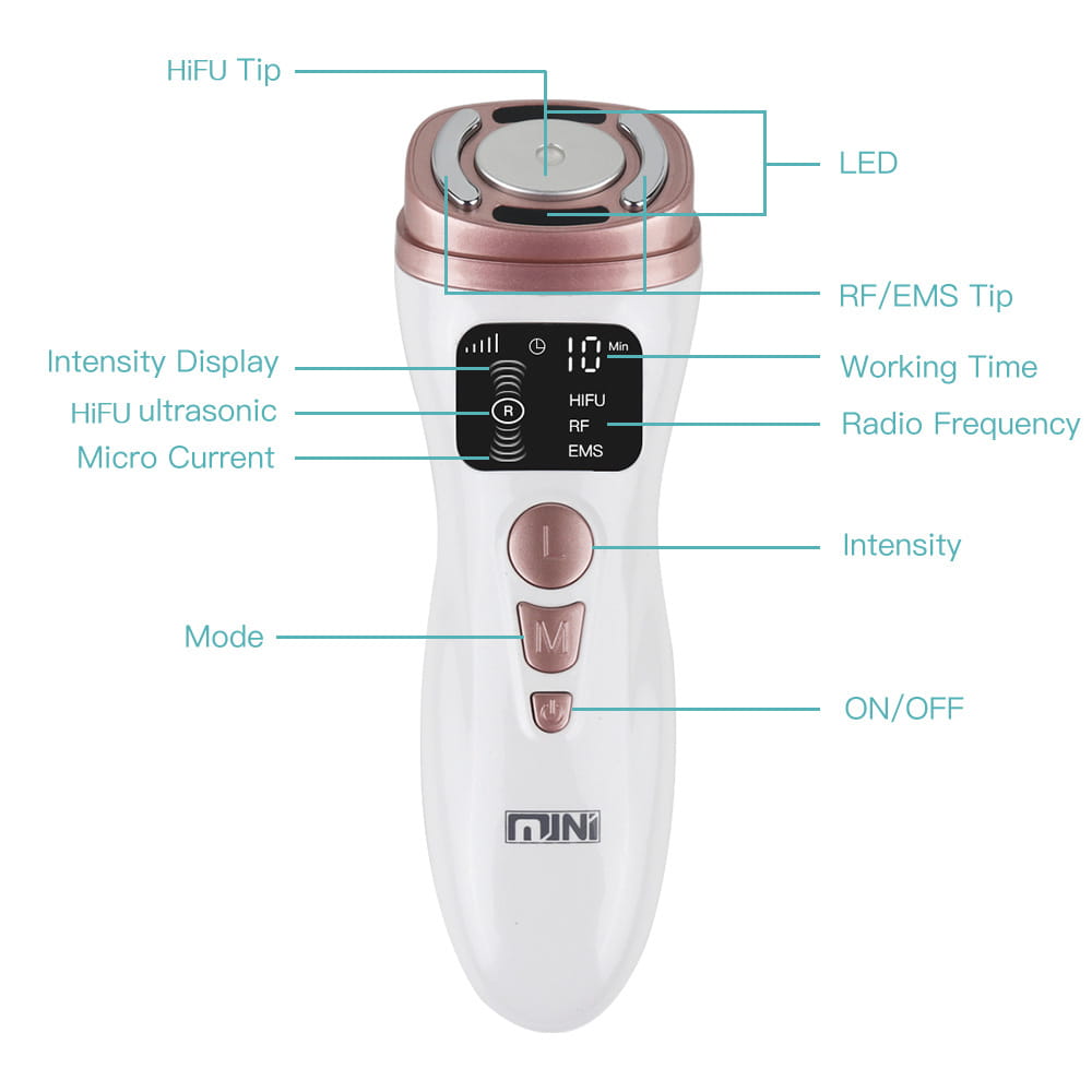 Facial Device
