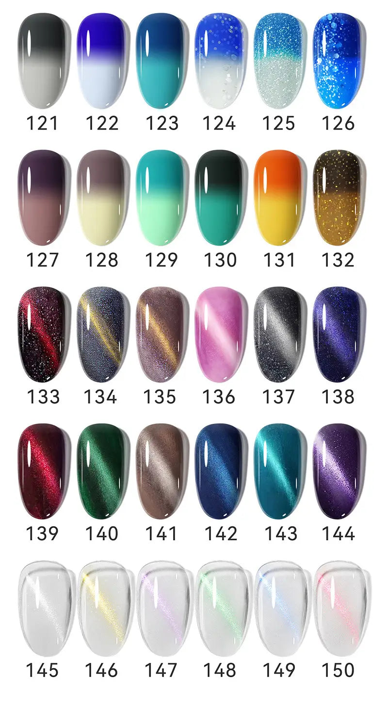 Nail Polish in Use