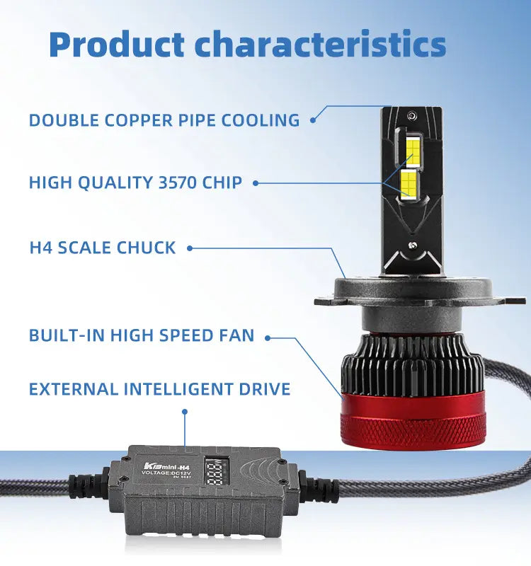 K13 LED Headlight 5