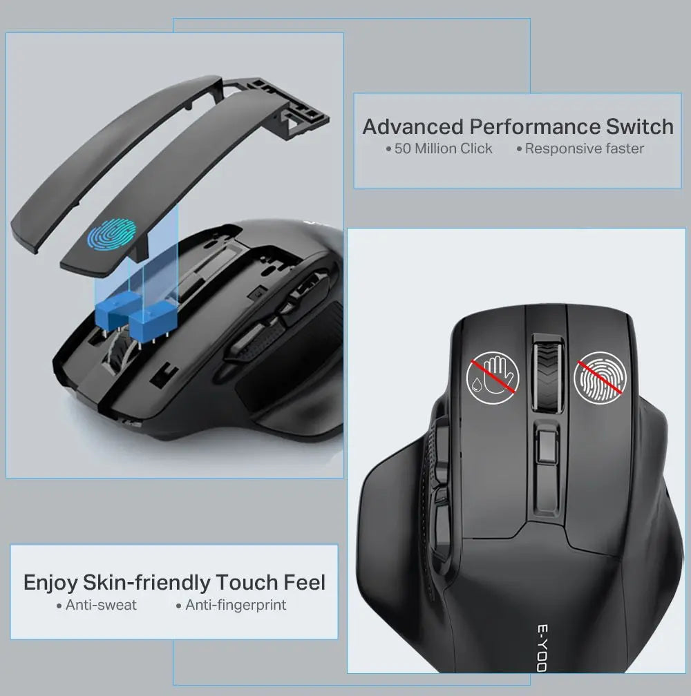 E-Element X-31 Wireless Mouse for Office and Gaming
