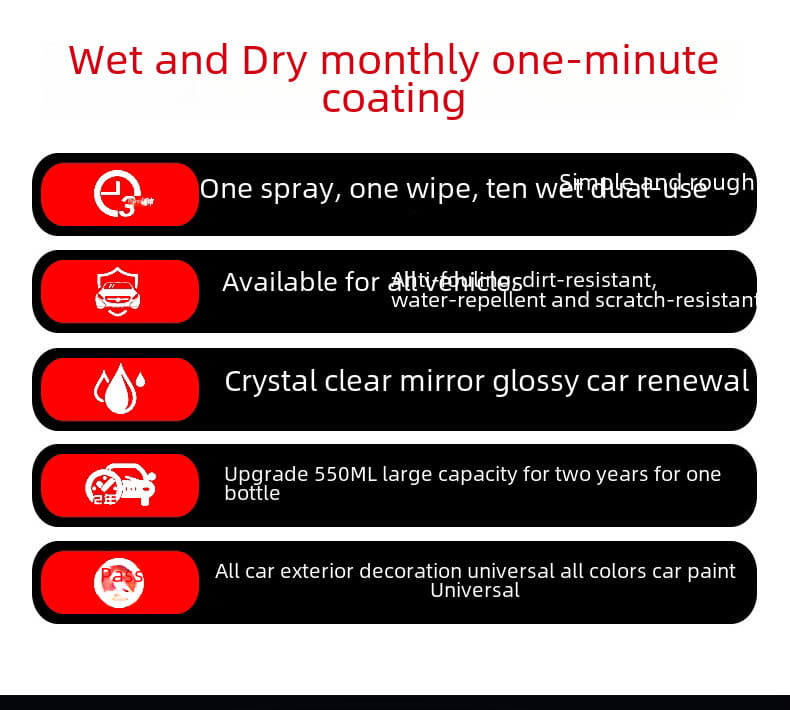 Car Paint Spray Coating Agent