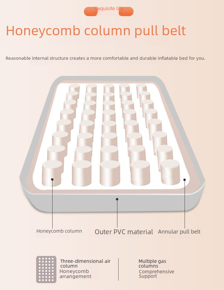 Inflatable Bed Image 6
