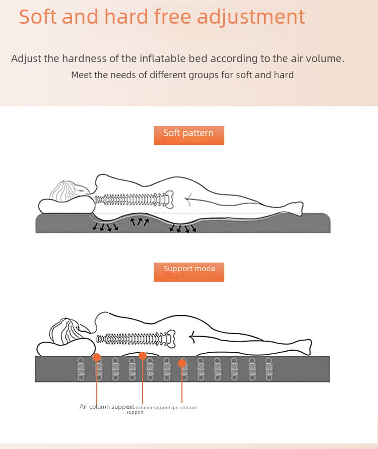 Inflatable Bed Image 5