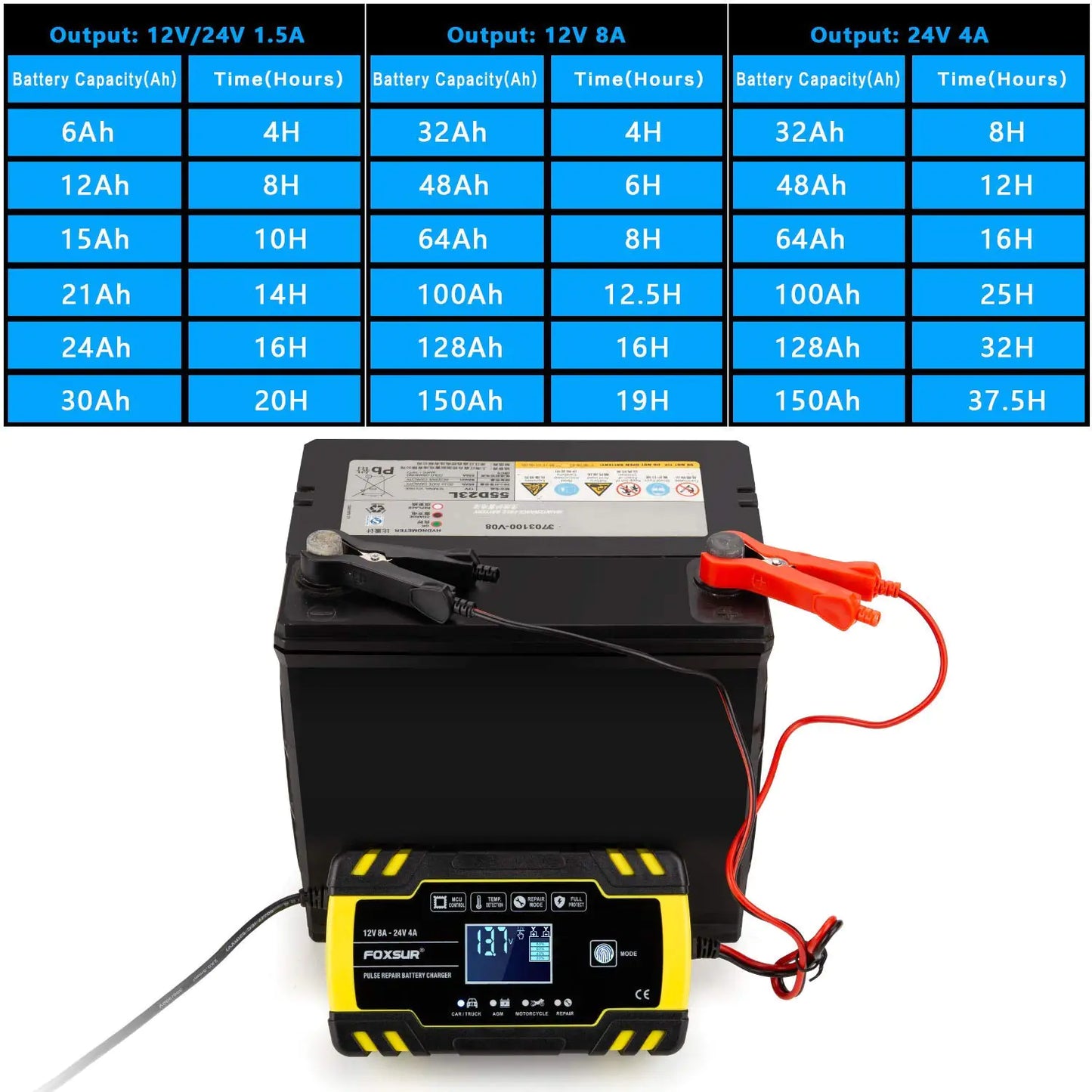 LCD Display Motorcycle Battery Charger - Joomcy