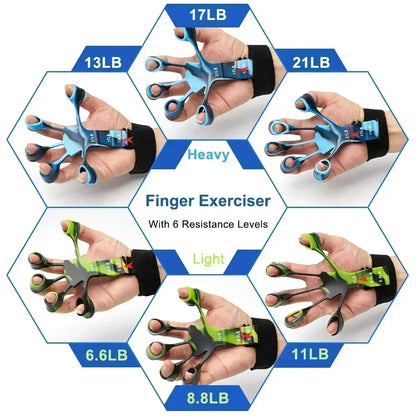 ToughGrip™  Training & Exercise Hand Expander