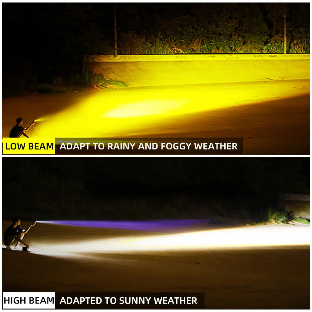 Motorcycle LED Headlight 4