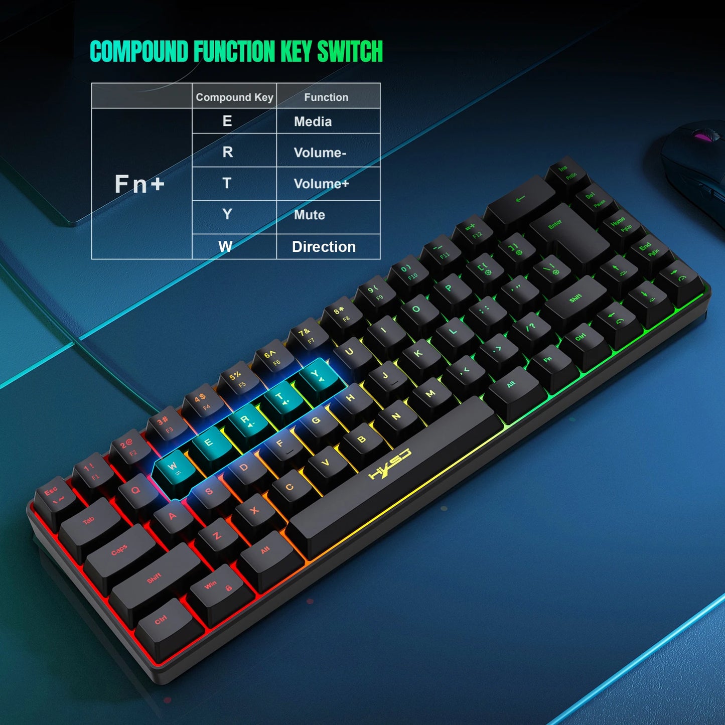 ProKeys™  Mini Gaming Keyboard USB Wired