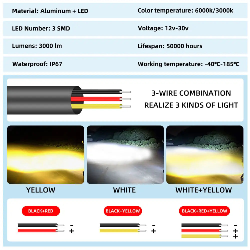 Motorcycle LED Headlight 5