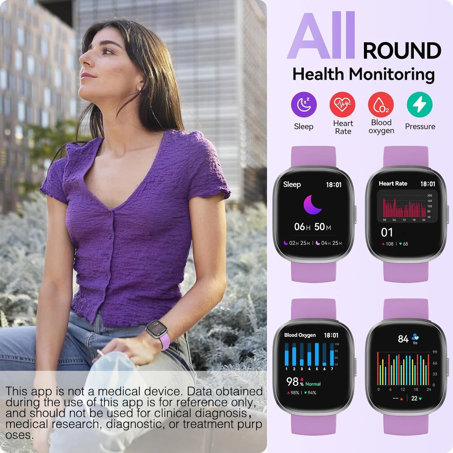 Activity Trackers Smart Watch | Monitor Fitness & Health on the Go