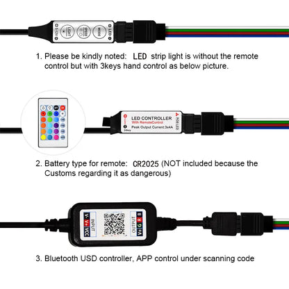 LightMax™  Bluetooth RGB LED Strip