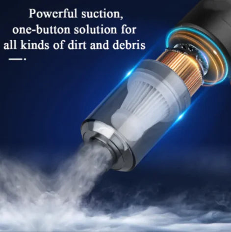 Mini Wireless Car Vacuum Cleaner