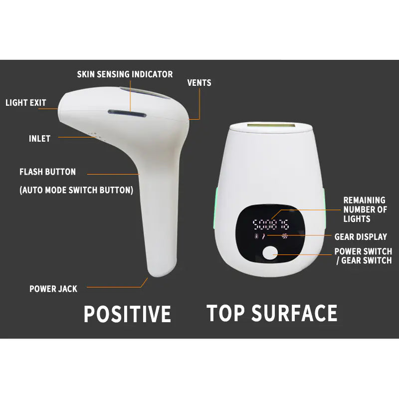 Mini Pain-Free Laser Hair Removal Device for Home Use