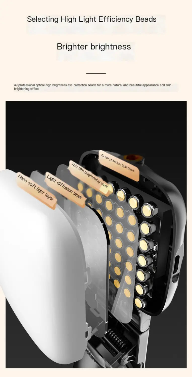 D1 LED Light Features