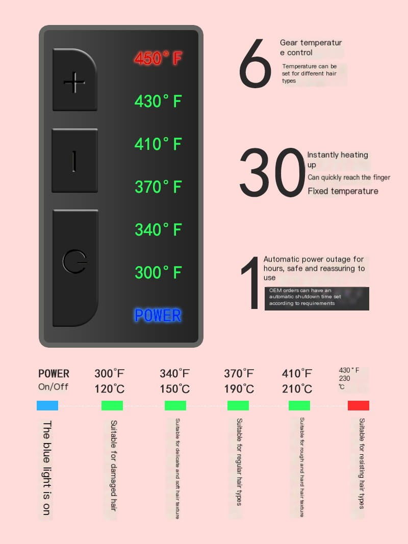 Hair Straightener Design