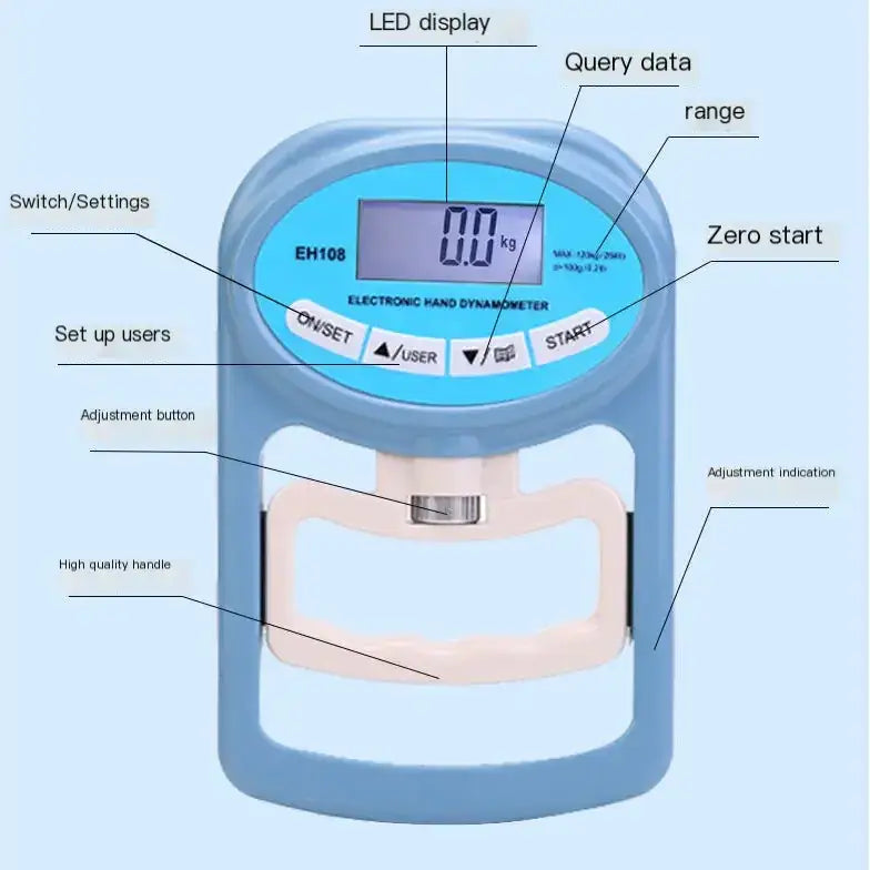 Light blue plastic electronic hand dynamometer with a digital led display and beige handle.