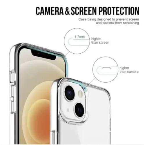 Anti-Fall Anti-Yellow Transparent Soft Phone Case