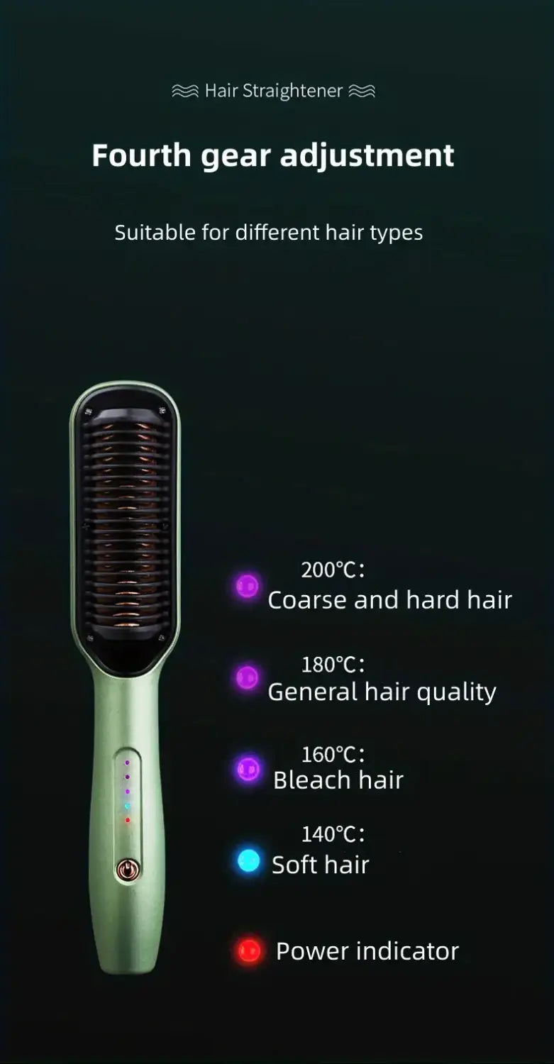 User Friendly Design of the Comb