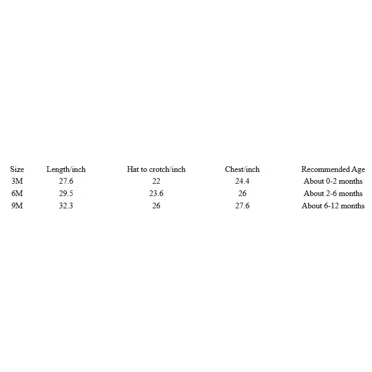This is a size chart for infant hats, listing measurements in inches and recommended age ranges.