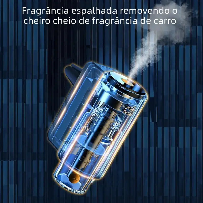 Car Air Freshener with Intelligent Diffuser and Purifier
