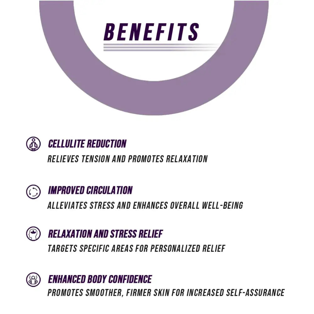 Purple ’benefits’ text with a curved purple banner above it.