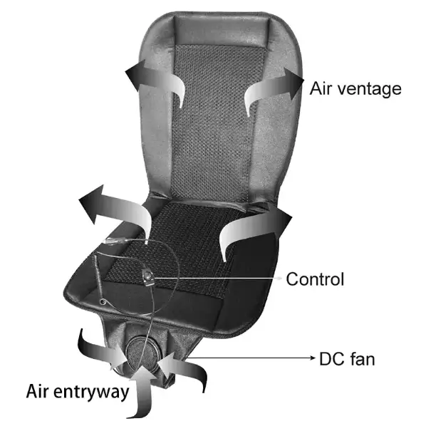 Cool Air Fan Seat Cushion