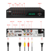 ATSC 1080P HD Digital Receiver for North America