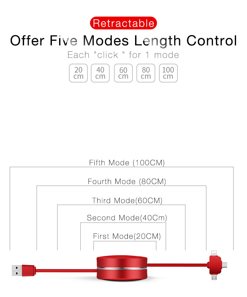 3-in-1 Retractable Fast Charging Data Cable
