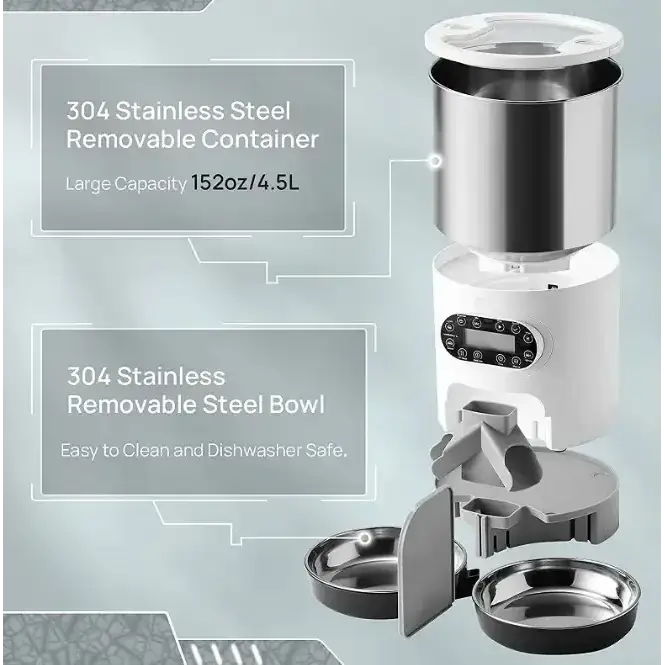 Double Meal Dispenser for Pets