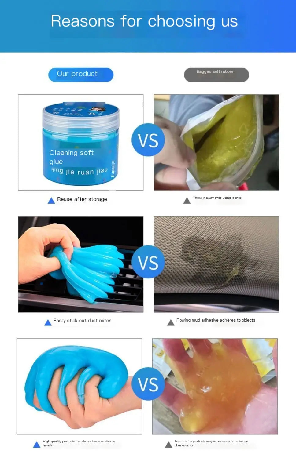 Car Cleaning Gel