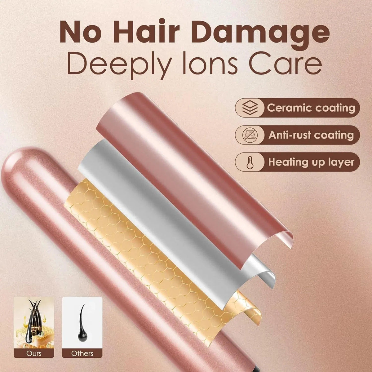 5 In 1 Curling Wand Set With LED Display Temperature, Curling Iron Set With 5 Interchangeable Ceramic Curling Wands - Black