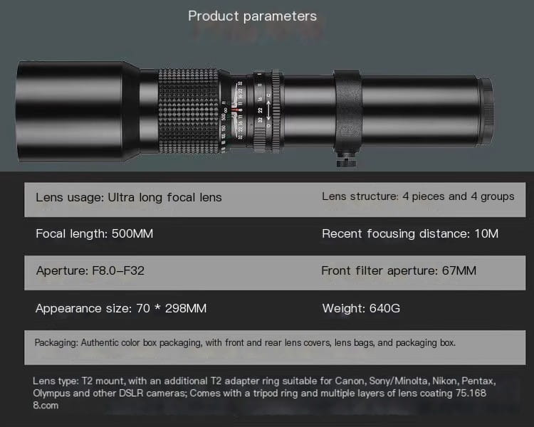 Close-up of Telephoto Lens