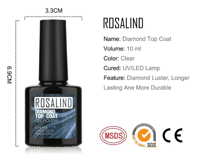 Rainbow Cat Eye Gel Nail Polish