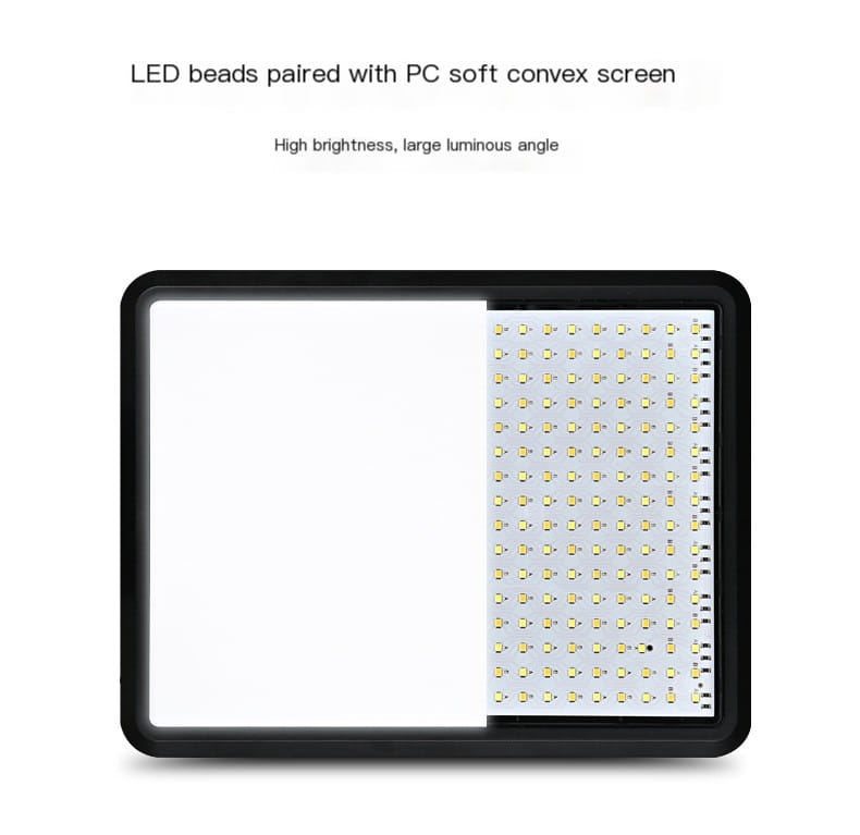 JIADUODUO LED Panel Light 5