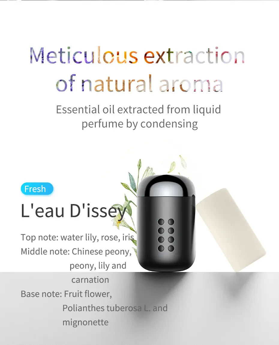 Car Air Vent Mini Aroma Diffuser Image 1