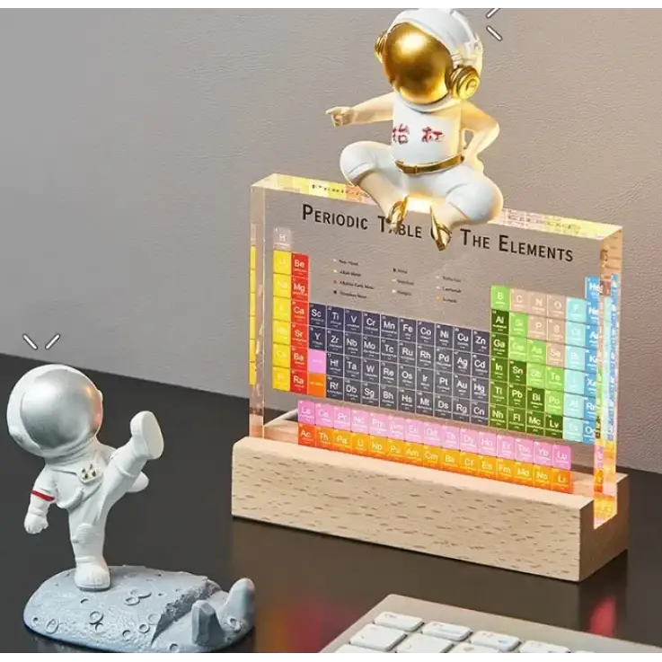 Edu Chem Periodic Table