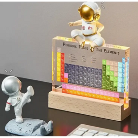 Edu Chem Periodic Table