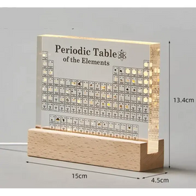 Edu Chem Periodic Table