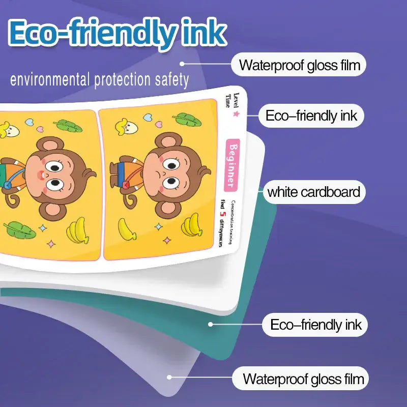 Yellow cartoon monkey-themed beginner learning cards on white cardboard with eco-friendly ink and waterproof gloss film.