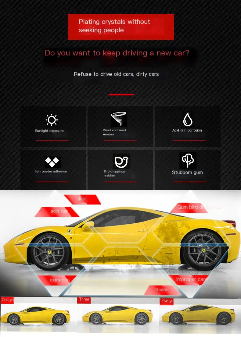 Automotive Coating Spray Result 2