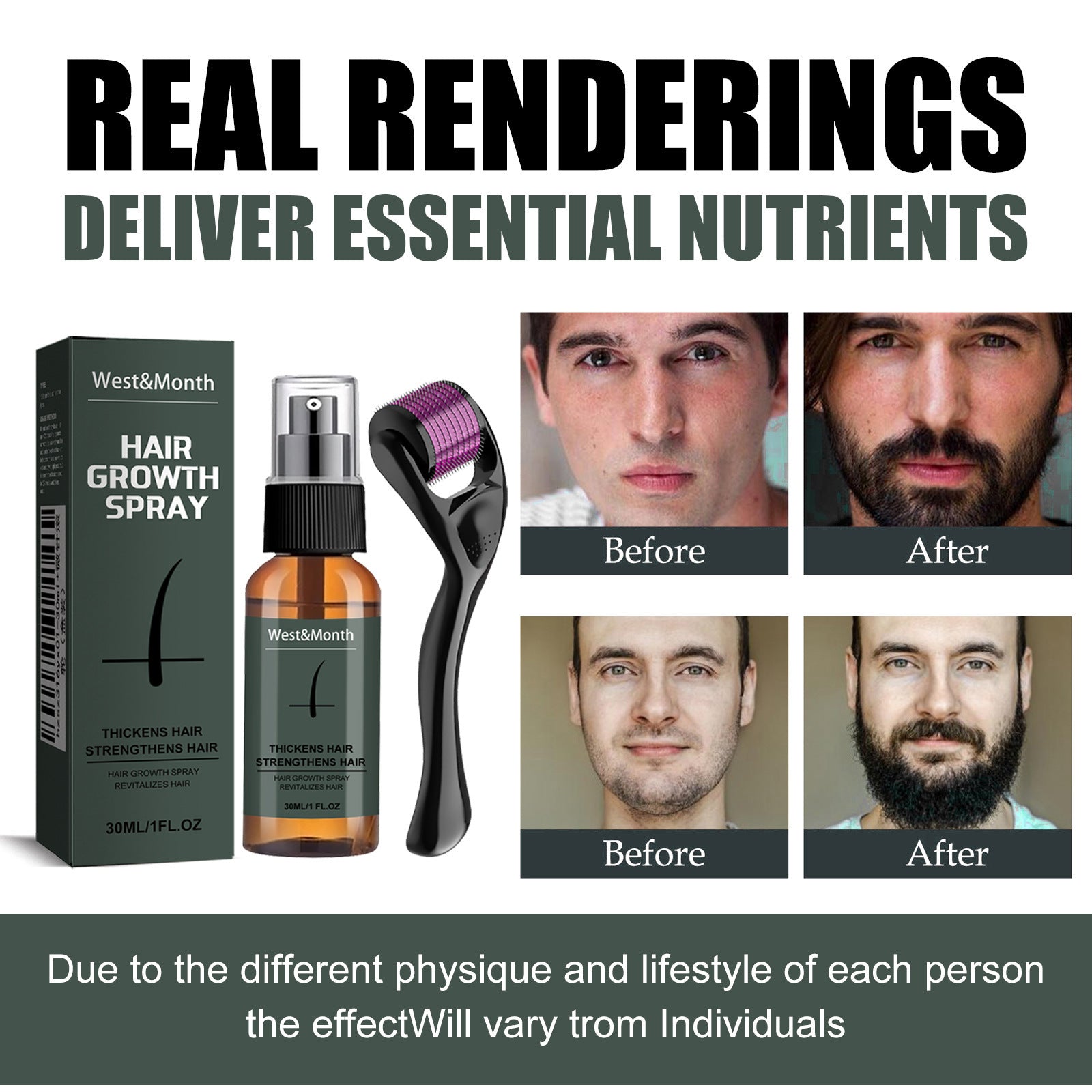 West&Month Beard Care Spray Set for Moisture & Growth