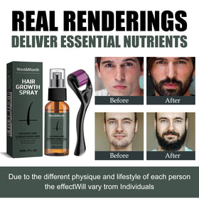 West&Month Beard Care Spray Set for Moisture & Growth