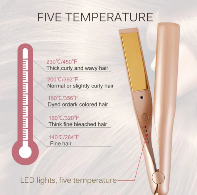 Hair Straightener and Curler for Wet and Dry Use