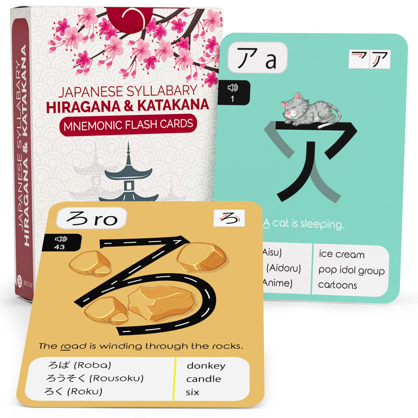 Japanese Hiragana & Katakana Mnemonic Flash Cards – 46 Syllabary Character Writing System – Letter Alphabet Educational Language Learning Resource Set – Study Memory & Sight - Grade or Home School