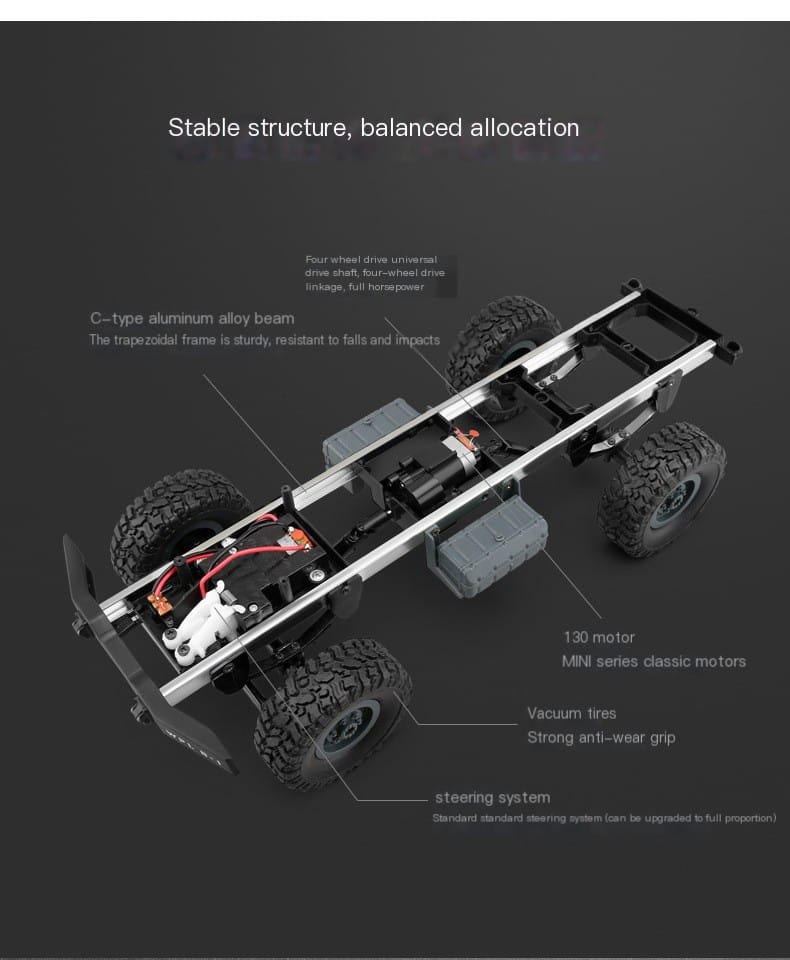 Close-up of RC Off-Road Truck