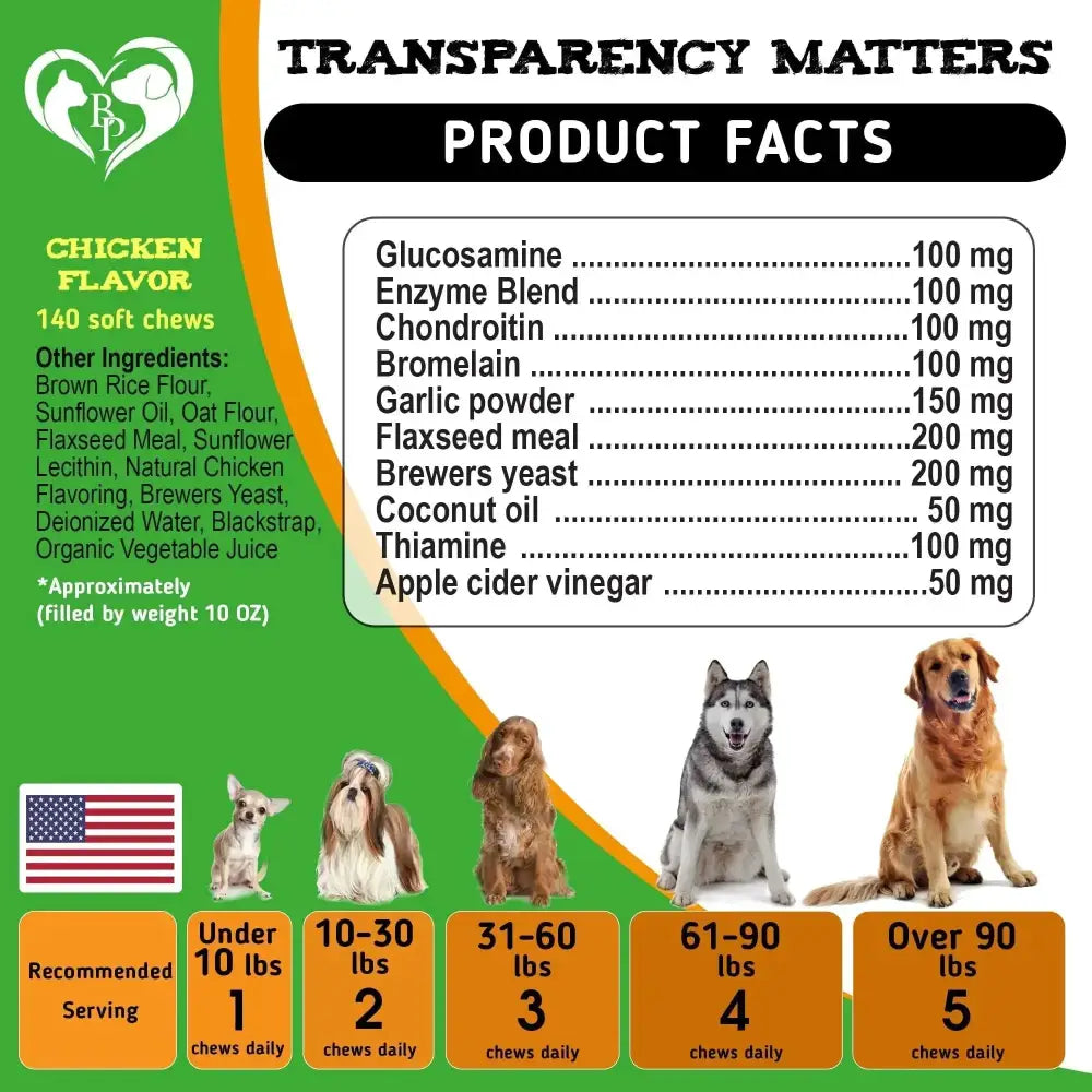 Flea And Tick Prevention Chewable Pills For Dogs Revolution Oral Flea Treatment For Pets & Complex Multivitamin Natural Pest Control Defense Chews Small Tablets 10 Oz CANNOT Be Listed For Sale On Amaz