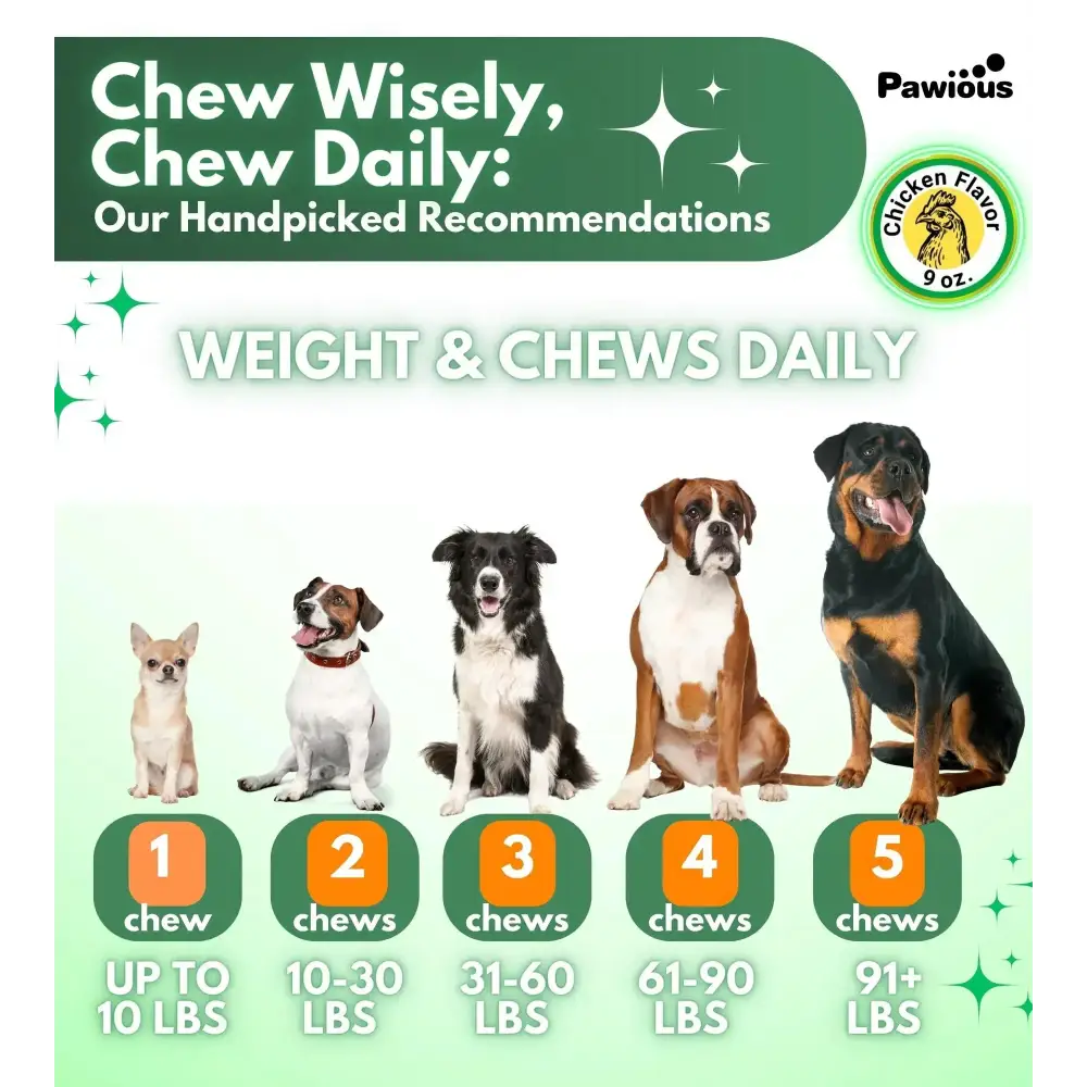Flea And Tick Prevention For Dogs Chewables Natural Dog Flea And Tick Control Supplement Flea & Tick Chews For Dogs Oral Flea Pills For Dogs Pest Defense All Life Stages CANNOT Be Listed For Sale