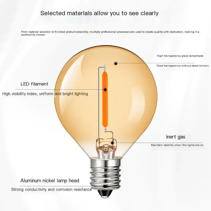 Warm amber glass lampshade with a sleek led filament and aluminum nickel base.