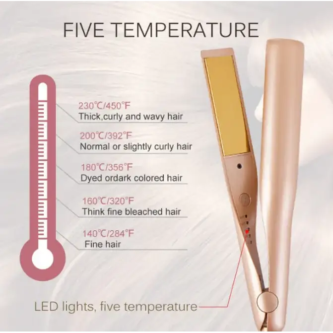 Rose gold hair straightener with five temperature settings and led lights.
